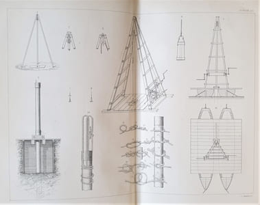 GUIDE DU SONDEUR