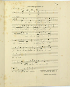 Voyage au Darfour traduit de l'arabe par le Dr PERRON.
. EL-TOUNSY (Cheykh Mohammed Ebn-Omar), PERRON (Doc. Nicolas, trad.)