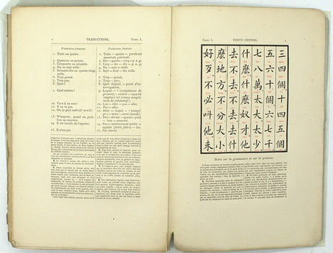Cours graduel et complet de chinois parlé et écrit, …tirées de l'Arte China du P. Gonçalves.
. KLECZKOWSKI (Michel Alexandre, comte)