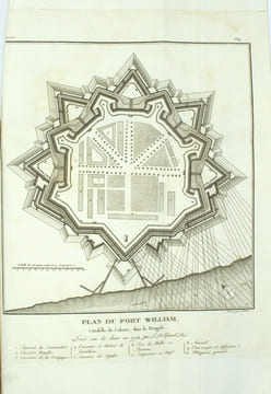 Atlas du Voyage dans l'Inde et au Bengale, fait dans les années 1789 et 1790, par L. Degrandpré, Officier de la Marine française

. DEGRANDPRÉ (ou ...