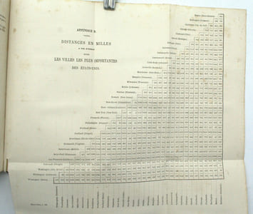 Les Etats-Unis d'Amérique en 1863. Leur histoire politique, leurs ressources minéralogiques, agricoles, industrielles et commerciales, et la part pour laquelle ils ont contribué à la richesse et à la civilisation du monde entier.
