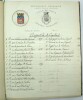 Rapports du Conseil municipal de Paris déposés par Maurice Engelhardt entre 1877 et 1881 
. PARIS, Conseil municipal de Paris, ENGELHARDT (Maurice)
