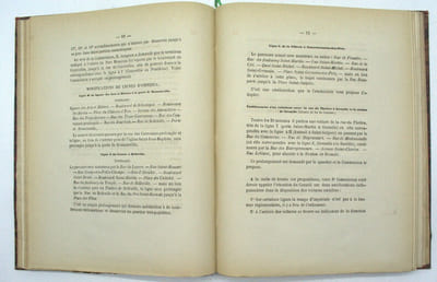 Rapports du Conseil municipal de Paris déposés par Maurice Engelhardt entre 1877 et 1881 
