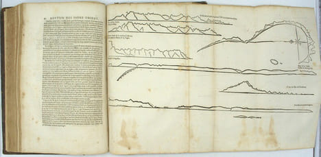 Relation de divers voyages curieux qui n'ont point esté publiées, et qu’on a traduit ou tiré des originaux des voyageurs François, Espagnols, ...