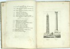 Voyage dans la Haute et Basse Egypte, fait par ordre de l'ancien gouvernement, et contenant des observations de tous Genres…

. SONNINI (de ...