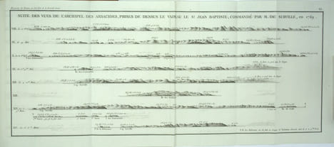 Découvertes des François, en 1768 et 1769, dans le Sud-Est de la Nouvelle Guinée.
. FLEURIEU (Charles-Pierre Claret de)