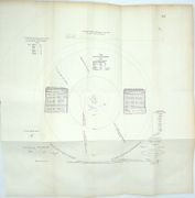Briefe über Alexander von Humboldt’s Kosmos.
 par COTTA (Bernhard), SCHALLER (J.), WITTWER (B.C)
 - Image 3