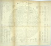 Briefe über Alexander von Humboldt’s Kosmos.
 par COTTA (Bernhard), SCHALLER (J.), WITTWER (B.C)
 - Image 6