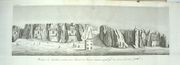 Voyages du chevalier Chardin, en Perse, et autres lieux de l’Orient. Enrichis d’un grand nombre de belles figures en taille-douce, représentant les antiquités et les choses remarquables du pays. Nouvelle édition, soigneusement conférée sur les trois éditions originales, augmentée d’une notice de la Perse, depuis les temps les plus reculés jusqu’à ce jour, de notes, etc. ATLAS Seul

 par CHARDIN (Jean), LANGLES (Louis-Mathieu)

 - Image 10