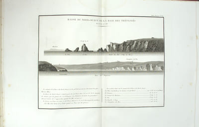 Le Pilote Français, Environs de Brest & Vues prises sur les principaux dangers situés entre les roches de Penmarc'h et l'île d'Yeu.


