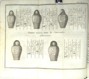 Voyage du Sieur Paul Lucas, fait en MDCCXIV, &c. Par ordre de Louis XIV, dans la Turquie, L'Asie, Sourie, Palestine, Haute & Basse Égypte, &c. où l'on trouvera des remarques très-curieuses, comparées à ce qu'ont dit les Anciens sur le labyrinthe d'Égypte, un grand nombre d'autres monuments de l'Antiquité, dont il a fait la découverte, une description du gouvernement, des forces, de la religion, de la politique & de l'état présent des Turcs, une relation de leurs préparatifs faits pour la dernière guerre contre l'Empereur & un parallèle des coutumes modernes des Égyptiens avec les anciennes, &c.

 par LUCAS, (Paul)  

 - Image 7