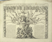 Atlas historique ou Nouvelle Introduction à l'Histoire, à la Chronologie & à la Géographie Ancienne et Moderne, représentée dans de Nouvelles Cartes, ...par Mr C***. Avec des Dissertations sur l'Histoire de chaque Etat par Mr. Gueudeville. Tome II, Première partie qui comprend l'Allemagne, la Prusse, la Hongrie & la Bohème.
 par CHATELAIN (Henri-Abraham), GUEUDEVILLE (Nicolas)
 - Image 4