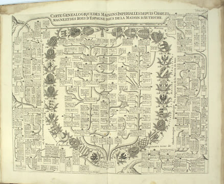 Atlas historique ou Nouvelle Introduction à l'Histoire, à la Chronologie & à la Géographie Ancienne et Moderne, représentée dans de Nouvelles Cartes, ...