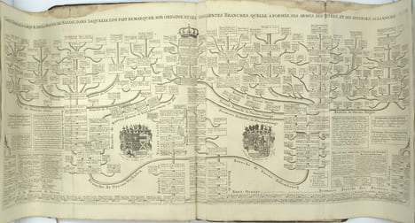 Atlas historique ou Nouvelle Introduction à l'Histoire, à la Chronologie & à la Géographie Ancienne et Moderne, représentée dans de Nouvelles Cartes, ...