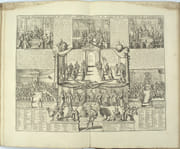 Atlas historique ou Nouvelle Introduction à l'Histoire, à la Chronologie & à la Géographie Ancienne et Moderne, représentée dans de Nouvelles Cartes, ...par Mr C***. Avec des Dissertations sur l'Histoire de chaque Etat par Mr. Gueudeville. Tome II, Première partie qui comprend l'Allemagne, la Prusse, la Hongrie & la Bohème.
 par CHATELAIN (Henri-Abraham), GUEUDEVILLE (Nicolas)
 - Image 9
