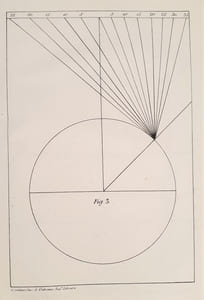 COSMOGRAPHIE OU TRAITE DE L'UNIVERS MATERIEL