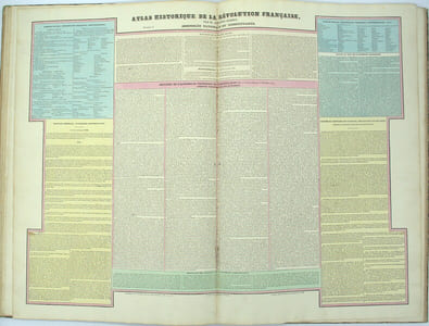 Atlas historique et statistique de la Révolution française. 
