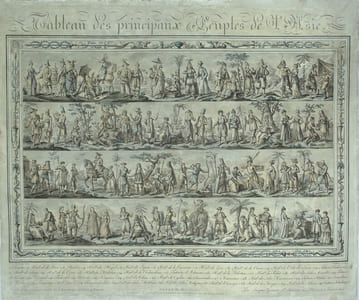 Description des principaux peuples de l'Asie Contenant le détail de leurs mœurs, coutumes, usages, habillemens, fêtes, mariages, supplices, funérailles, etc. Accompagné d’un tableau présentant les différens peuples de cette partie du monde, chacun dans son costumes et l’attitude qui lui est propre…
