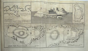 Histoire d'un voyage aux Isles Malouines, fait en 1763 & 1764 ; avec des observations sur le Détroit de Magellan, et sur les Patagons.

 par PERNETTY, (Antoine-Joseph Pernetty, Dom)

 - Image 5