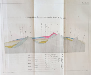 ELEMENTS DE MINERALOGIE APPLIQUEE AUX SCIENCES CHIMIQUES