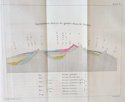 ELEMENTS DE MINERALOGIE APPLIQUEE AUX SCIENCES CHIMIQUES. GIRARDIN