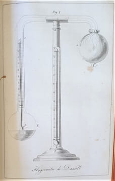 MEMOIRES COMPOSES AU SUJET D'UNE CORRESPONDANCE METEOROLOGIQUE. MORIN