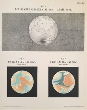 ATLS DE JOH.MULLER'S LEHRBUCH DES KOSMISCHEN PHYSIK. JOH MULLER