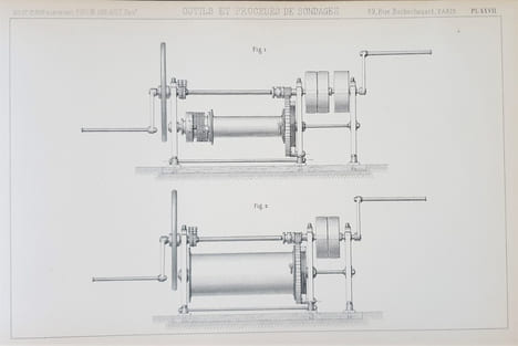 OUTILS ET PROCEDES DE SONDAGES. MULLOT
