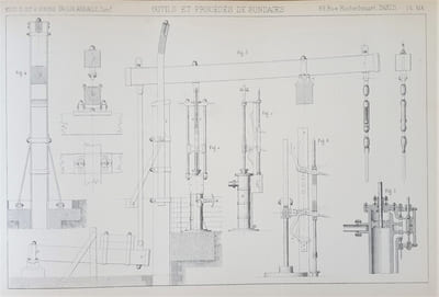 OUTILS ET PROCEDES DE SONDAGES