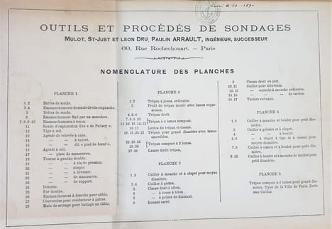 OUTILS ET PROCEDES DE SONDAGES. MULLOT