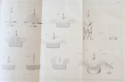 OBSERVATIONS ET RECHERCHES EXPERIMENTALES SUR LES CAUSES QUI CONCOURENT A LA FORMATION DES TROMBES
