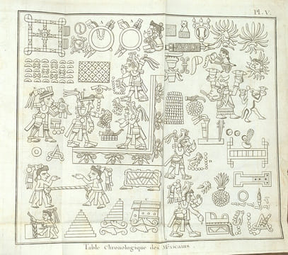 L'Histoire de l'Amérique.
. ROBERTSON (William).