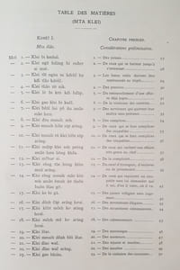 RECUEIL DES COUTUMES RHADEES DU DARLAC