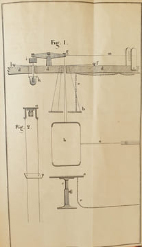 DE L'APPLICATION DES AXIOMES DE LA MECANIQUE AUX PHENOMENES DE L'ELECTRICITE. L'AMING