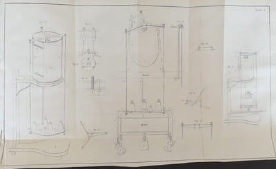 COMPARISO OF WEIGHTS AND MEASURES