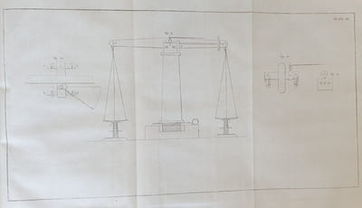 COMPARISO OF WEIGHTS AND MEASURES