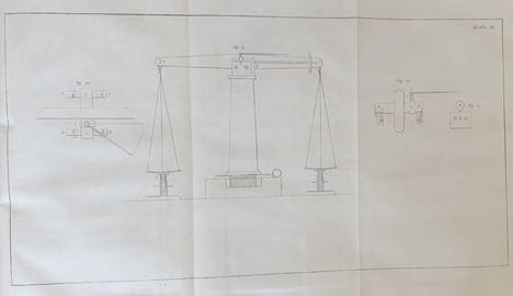 COMPARISO OF WEIGHTS AND MEASURES. HASSLER