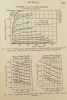 THEORY AND APPLICATIONS OF ELECTRON TUBES. REICH