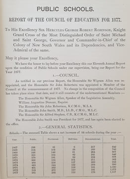 REPORT OF THE COUNCIL OF EDUCATION. NEW SOUTH WALES