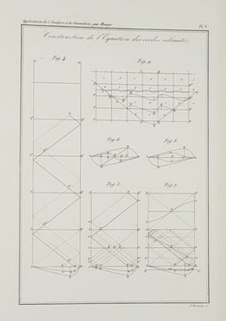 APPLICATION DE L'ANALYSE DE LA GEOMETRIE. MONGE G.