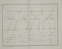 TRAITE DE GEOMETRIE