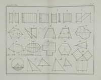 TRAITE DE GEOMETRIE