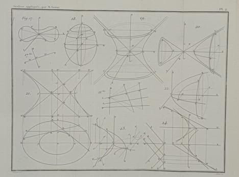 ANALYSE APPLIQUEE A LA GEOMETRIE DES TROIS DIMENSIONS. LEROY C.F.A.