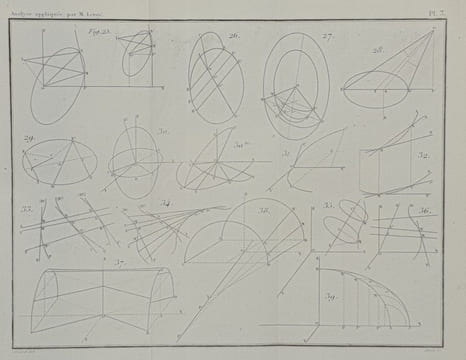 ANALYSE APPLIQUEE A LA GEOMETRIE DES TROIS DIMENSIONS. LEROY C.F.A.