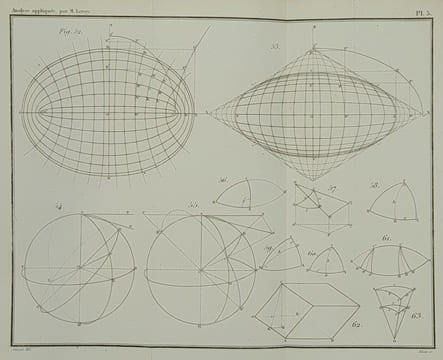 ANALYSE APPLIQUEE A LA GEOMETRIE DES TROIS DIMENSIONS. LEROY C.F.A.