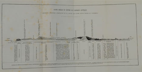 EXPLORATIONS DANS L’INTÉRIEUR DE L'AFRIQUE AUSTRALE. LIVINGSTONE DAVID