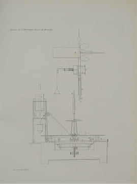 SUR LA PHYSIQUE DU GLOBE. QUETELET ADOLPHE