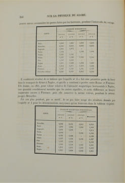 SUR LA PHYSIQUE DU GLOBE. QUETELET ADOLPHE