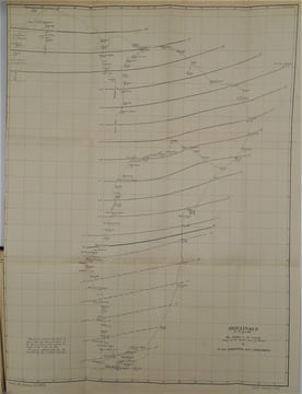 MAGNETIC SURVEY OF THE EASTERN PART OF BRAZIL. VAN RYCKEVORSEL & ENGELENBURG