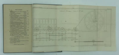 Recueil de la Société polytechnique, ou Recueil industriel, manufacturier, agricole et commercial, de la salubrité publique et des beaux-arts, et des actes de l'administration, propres à encourager les diverses branches de l'économie publique. Répertoire général des brevets d'invention, et description des expositions publiques faites en France et à l'étranger. Rédigé par une société d'anciens et de nouveaux élèves de l'Ecole polytechnique, sous la direction de M. J.-G.-V. de Moléon…